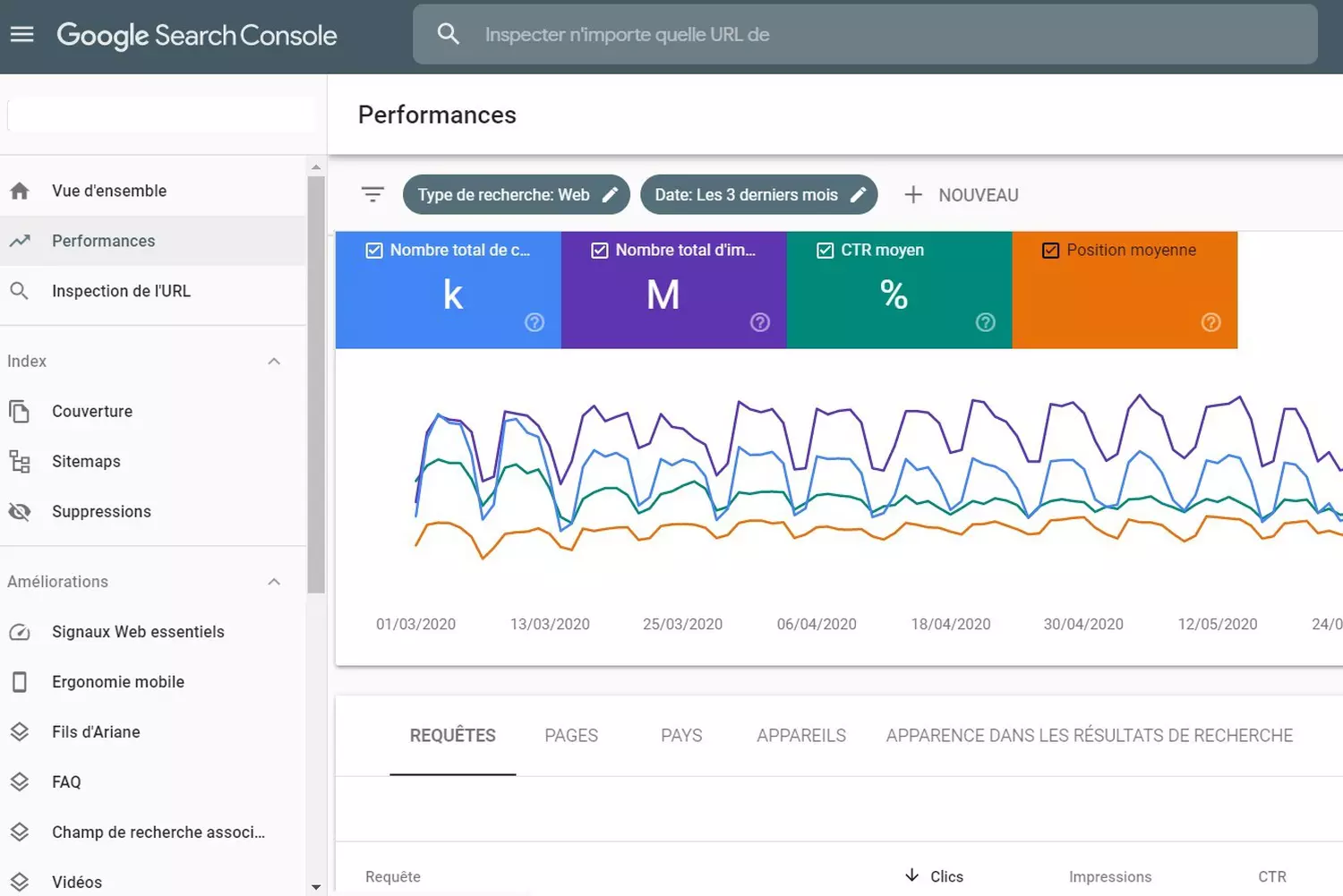 google search console